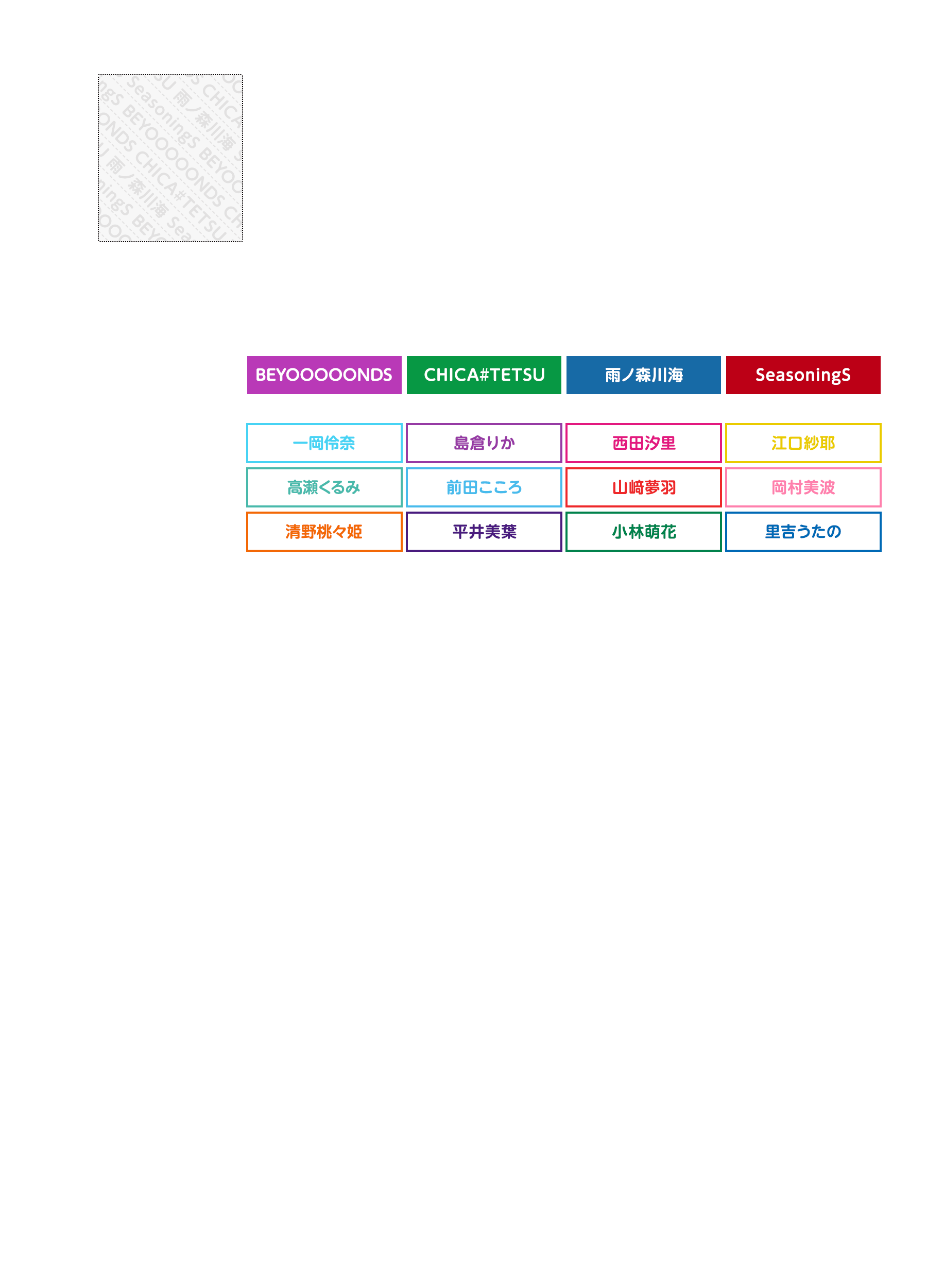 ビヨヲタ履歴書